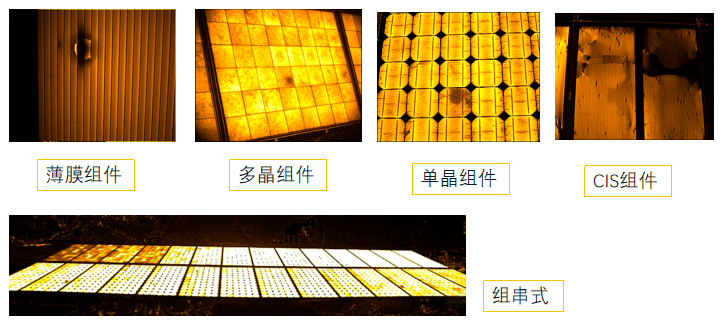 其它光伏測(cè)試組件案例介紹