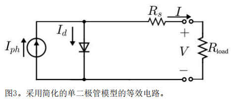 簡化的單二極管模型